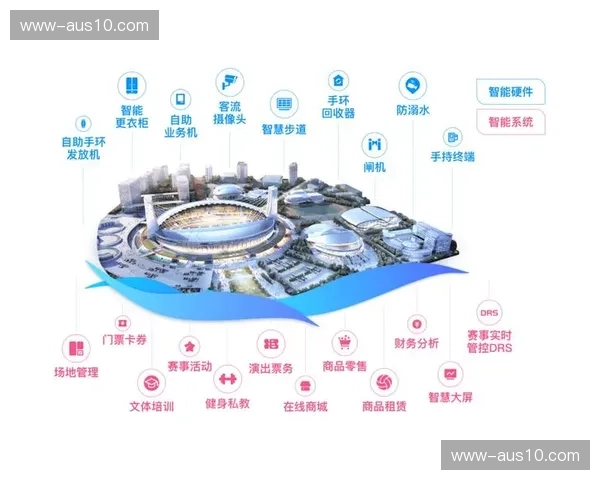 智慧场馆大数据反哺排班 体育活动管理实现精准扩容